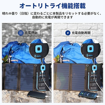 ソーラーパネル Solarpowa Bigblue Tech(ビッグブルーテック)