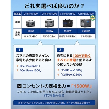 リン酸鉄 ポータブル電源 Cellpowa Bigblue Tech(ビッグブルーテック)