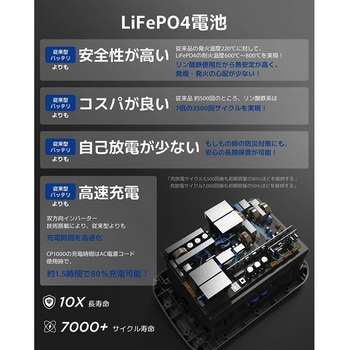 リン酸鉄 ポータブル電源 Cellpowa Bigblue Tech(ビッグブルーテック)