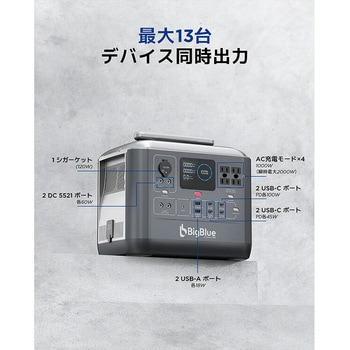 リン酸鉄 ポータブル電源 Cellpowa Bigblue Tech(ビッグブルーテック)