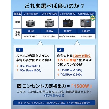 リン酸鉄 ポータブル電源 Cellpowa Bigblue Tech(ビッグブルーテック)