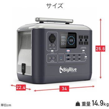 リン酸鉄 ポータブル電源 Cellpowa Bigblue Tech(ビッグブルーテック)