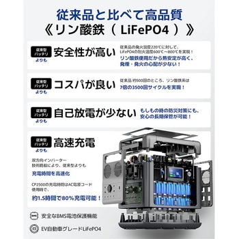 リン酸鉄 ポータブル電源 Cellpowa Bigblue Tech(ビッグブルーテック)