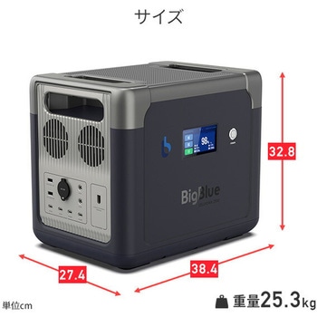 リン酸鉄 ポータブル電源 Cellpowa Bigblue Tech(ビッグブルーテック)