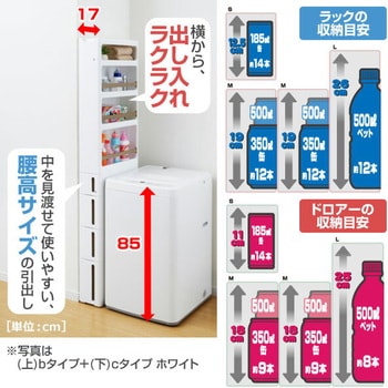 すきま収納 引出し&ラックセット サンカ