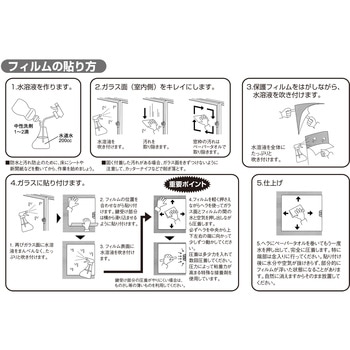 CP認定防犯フィルム ハイロジック