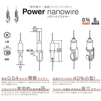 パワーナノワイヤー自在 福井金属工芸