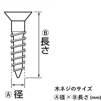 ステンレス木ネジ 福井金属工芸