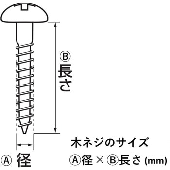 ステンレス木ネジ 福井金属工芸
