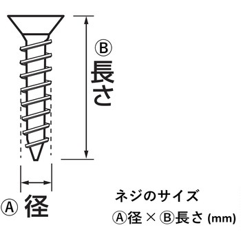 ステンレスタッピングネジA型 福井金属工芸