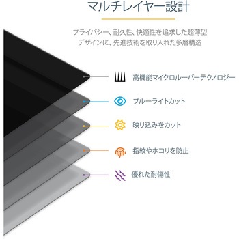 のぞき見防止プライバシーフィルター/13.5インチ Surface Laptop/Surface Book対応/視野角 60度/マット加工アンチグレアタイプ/ブルーライトカット/ノートパソコン PC 覗き見防止 スクリーン 液晶保護フィルム StarTech.com
