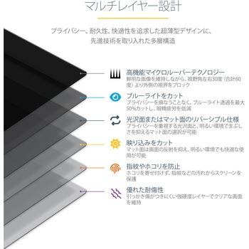 のぞき見防止プライバシーフィルター/19インチ/アスペクト比 5：4/視野角左右30度/光沢&無光沢/ブルーライトカット/パソコンモニター 覗き見防止 スクリーン 両面使用/PC ディスプレイ 液晶保護 セキュリティフィルム シート StarTech.com