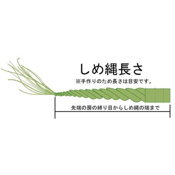 神棚用 しめ縄 神棚の里