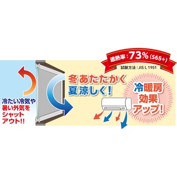 遮断熱シート 両面テープ入 光