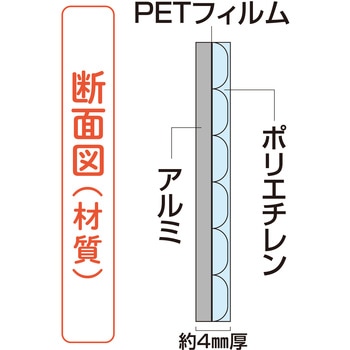 遮断熱シート 両面テープ入 光