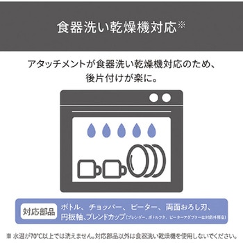 コードレスハンドブレンダー テスコム