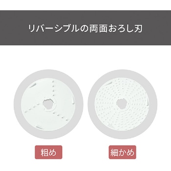 コードレスハンドブレンダー テスコム