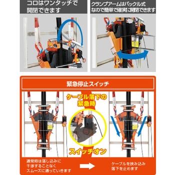 ウェッジグリップ IKURATOOLS(育良精機)