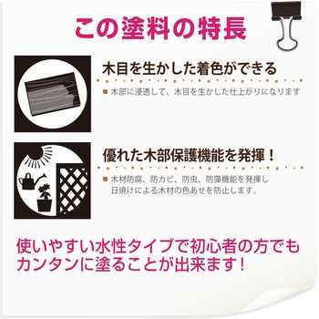 水性木材保護 水性木部保護塗料(木目を活かした半透明着色仕上げ) カンペハピオ