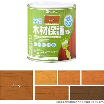水性木材保護 水性木部保護塗料(木目を活かした半透明着色仕上げ