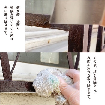 水性鉄部用 水性塗料 (つやあり) サビの上から直接塗れる高性能鉄部用塗料 カンペハピオ