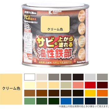 油性鉄部用S 油性塗料 (つやあり) サビの上から直接塗れる高性能鉄部用塗料 カンペハピオ