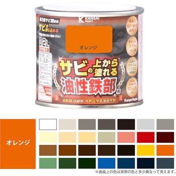 油性鉄部用S 油性塗料 (つやあり) サビの上から直接塗れる高性能鉄部用塗料 カンペハピオ