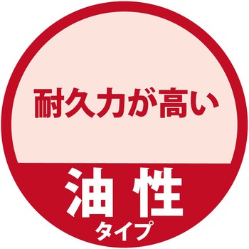 油性木材保護 油性木部保護塗料(木目を活かした半透明着色仕上げ) カンペハピオ
