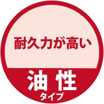 油性木材保護 油性木部保護塗料(木目を活かした半透明着色仕上げ) カンペハピオ