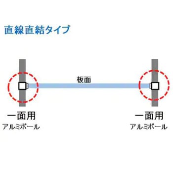 ボードパーティション(板面)BLACK  両面スチールブラックボード 馬印