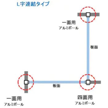 ボードパーティション(板面)BLACK  両面スチールブラックボード 馬印