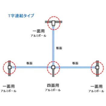 ボードパーティション(板面)BLACK  両面スチールブラックボード 馬印