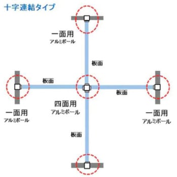 ボードパーティション(板面)BLACK  両面スチールブラックボード 馬印