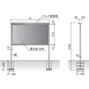 KC型屋外用掲示板(アルミ屋根タイプ) 馬印