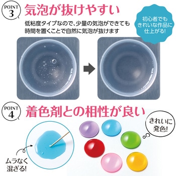 2液性レジン 300g アーテック(学校教材・教育玩具)