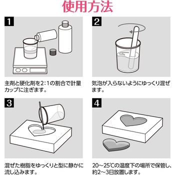 2液性レジン 300g アーテック(学校教材・教育玩具)
