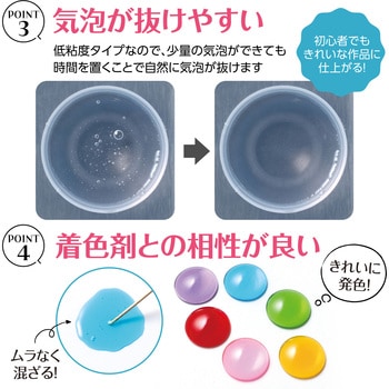 2液性レジン 1500g アーテック[学校教材・教育玩具]