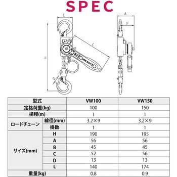 lh-vw010 レバーホイスト VW 0.1t ベストアンサー 荷重0.1t 標準揚程1m