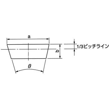 4836V909 変速ベルト 1個 三木プーリ 【通販サイトMonotaRO】