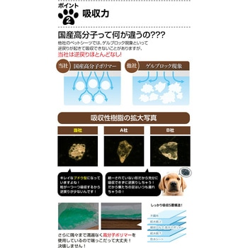 1回使い捨て 薄型ペットシーツ 日本製高分子ポリマー YAMAZEN(山善)