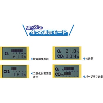 酸素・二酸化炭素モニタ検ちゃんαDOC-01FS ナリカ