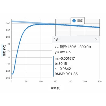 仕事当量実験器 JE-80H ナリカ