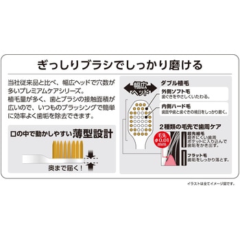 プレミアムケアハブラシ・6列コンパクト エビス(歯ブラシ)