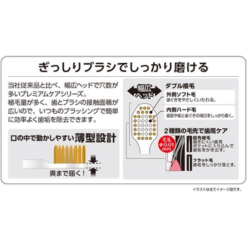 プレミアムケアハブラシ・6列コンパクト エビス(歯ブラシ)