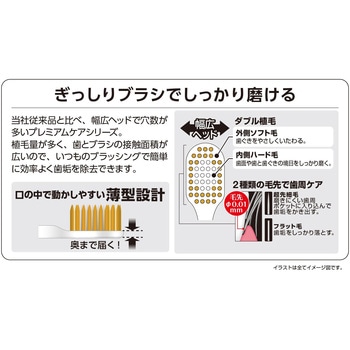 プレミアムケアハブラシ・6列レギュラー エビス(歯ブラシ)