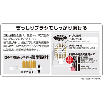 プレミアムケアハブラシ・7列レギュラー エビス(歯ブラシ)