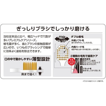 プレミアムケアハブラシ・7列レギュラー エビス(歯ブラシ)