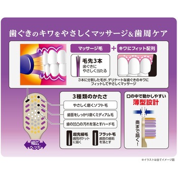 ザ・プレミアムケア歯ぐきマッサージプラス エビス(歯ブラシ)