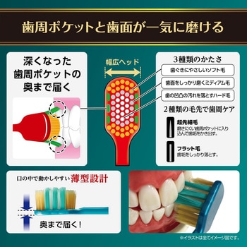 ザ・プレミアムケア歯周ポケットプラス エビス(歯ブラシ)