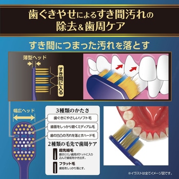 ザ・プレミアムケアすき間プラス エビス(歯ブラシ)